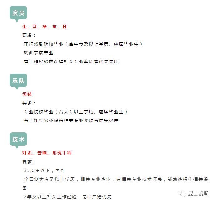 昆山丝印招聘最新信息,行业现状与人选策略分析