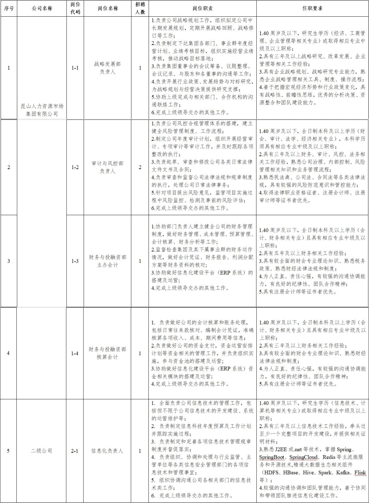 昆山丝印招聘最新信息,行业现状与人选策略分析