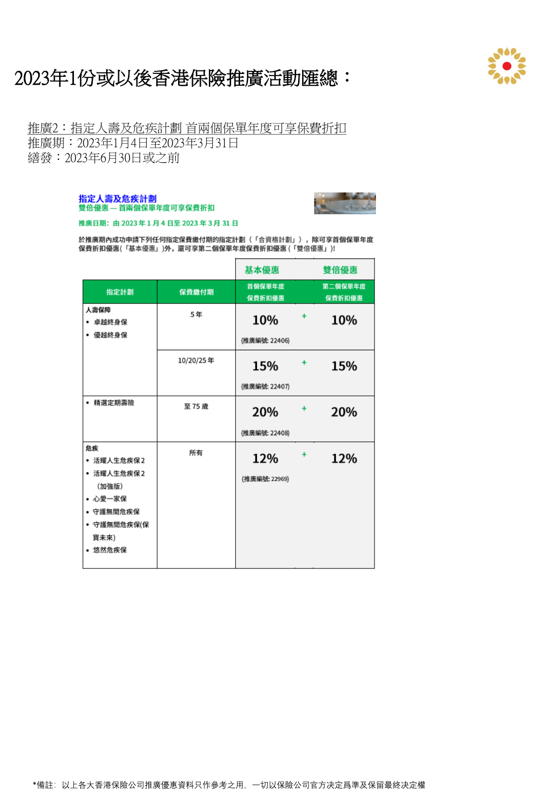 香港最准的100%肖一肖,安全设计解析说明法_YSQ35.381实验版