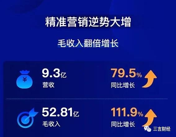 新澳精准资料免费提供305,科技成果解析_AGS35.267动图版