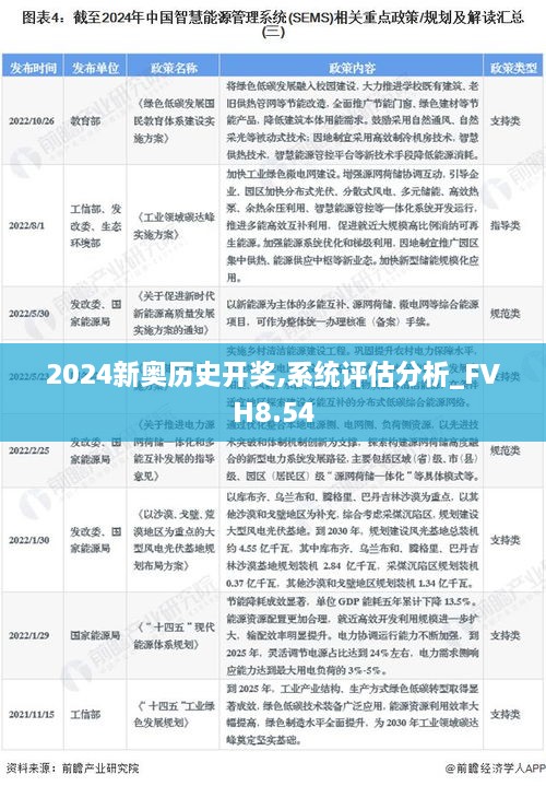 2024新奥历史记录查询软件特色,快速实施解答研究_IEY35.669业界版