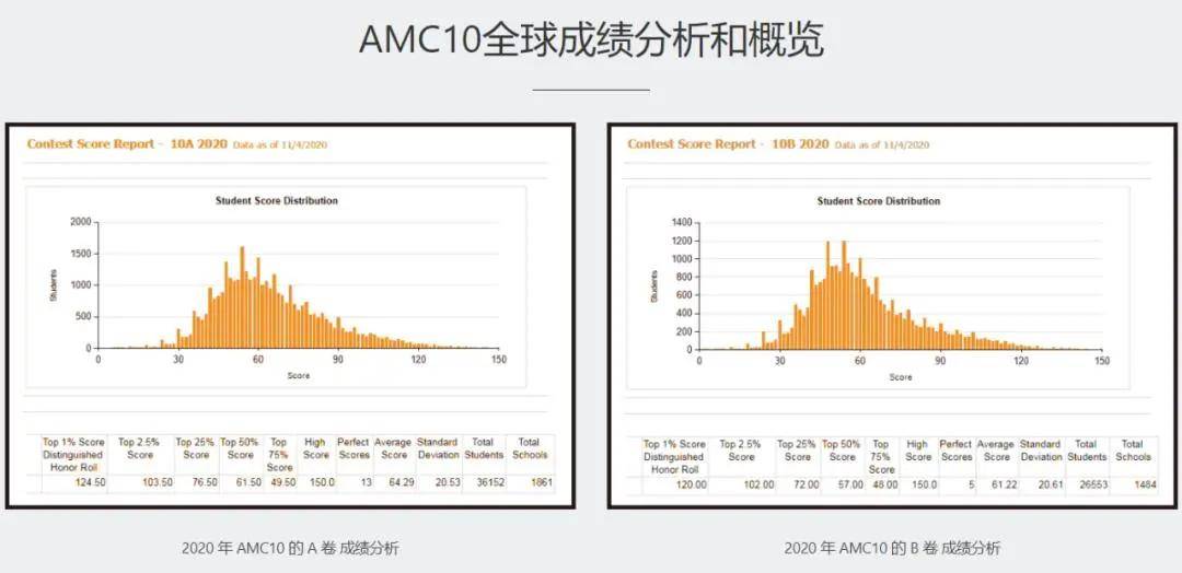 一肖100%中,新技术推动方略_GMC35.588计算能力版
