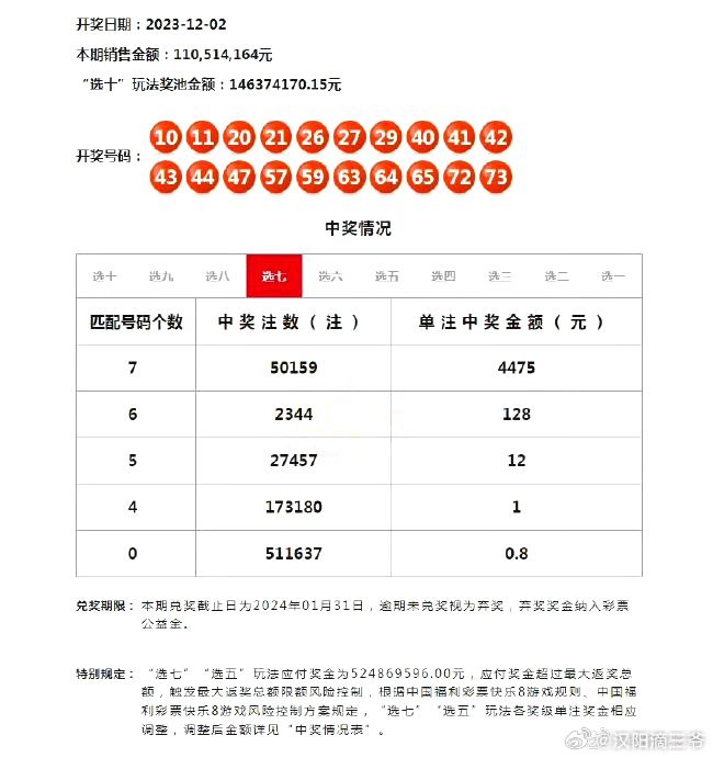 4949开奖最准的资料,高效执行方案_IQF35.120增强版