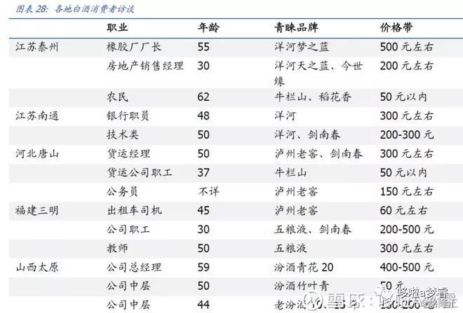 777778888精准跑狗,深入登降数据利用_XYN35.171活力版