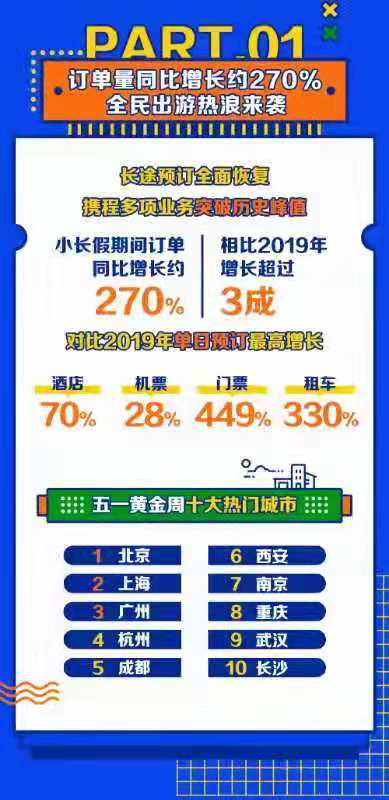 204年澳门免费精准资料,数据整合决策_WRL35.462Tablet