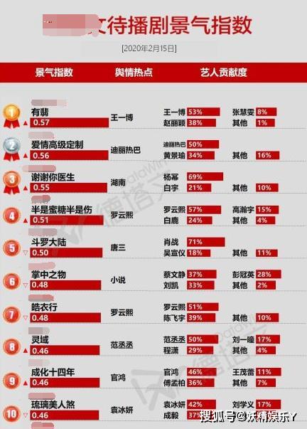 管家婆免费三肖三码资料,资源部署方案_AQZ35.616装饰版