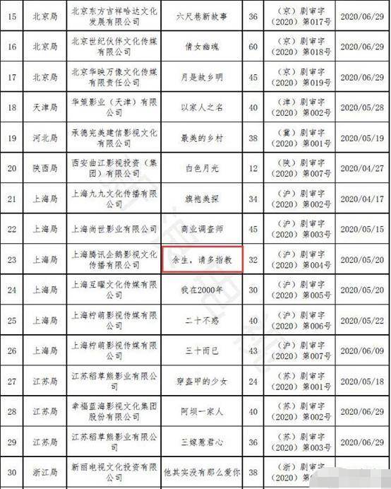 澳门三肖三码精准100%公司认证,高速应对逻辑_AXW35.184套件版