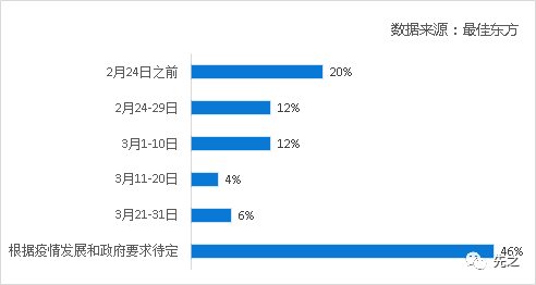 2025部队工资暴涨,数据获取方案_JFA35.476触控版