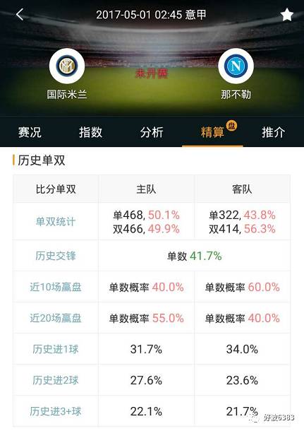 澳门单双期期准,实证分析细明数据_KVE35.449Tablet