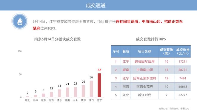 新澳门开奖记录今天开奖结果,统计数据详解说明_SVW35.854模拟版