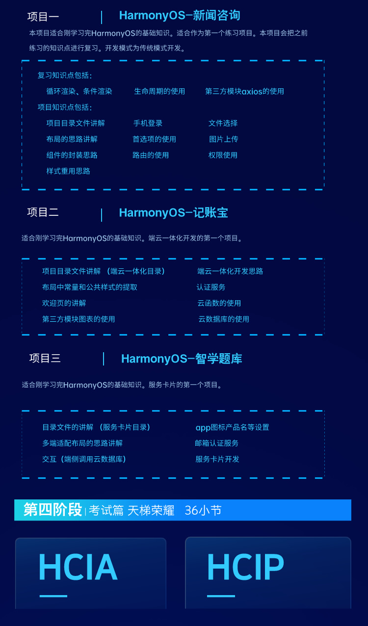 鸿蒙树最新作品,技能学习步骤指南
