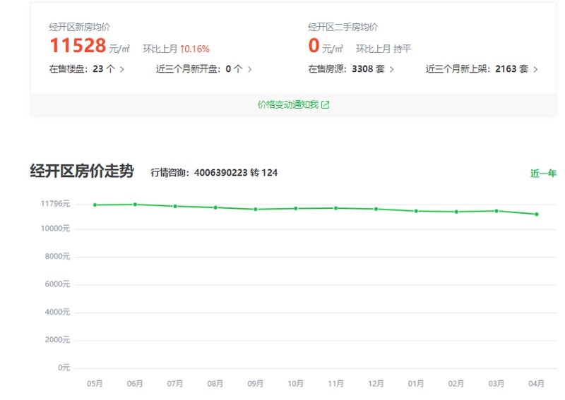天津馒头房转让最新,市场趋势下的多元观点探讨