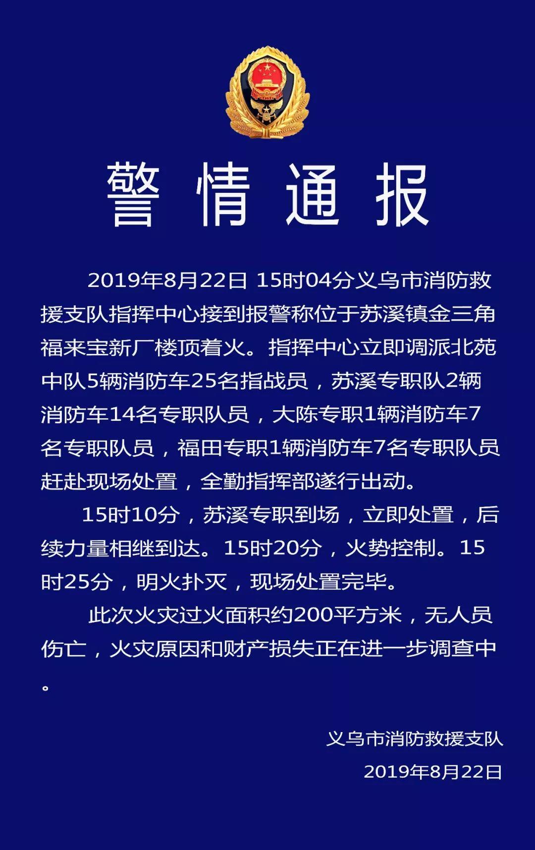 最新义乌厂房出租,市场现状与个人观点