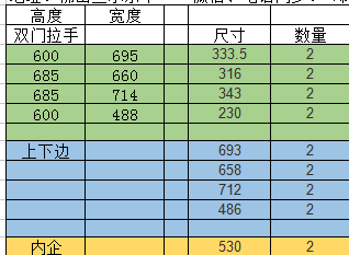 2024新奥历史开奖记录查询表格,快速产出解决方案_EII77.929幽雅版