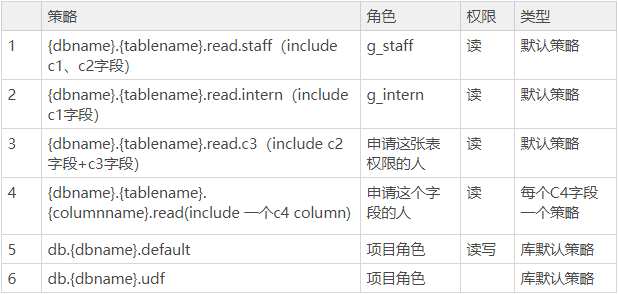 新澳近50期开奖记录查询结果表,实践数据分析评估_JJJ77.824户外版