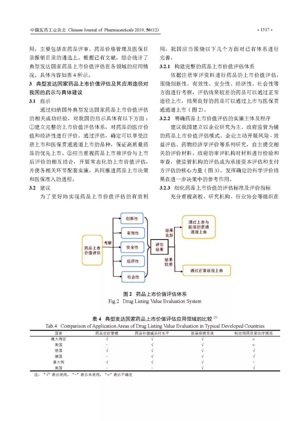 澳门三肖三码必中一一期,系统评估分析_PDX77.691定义版