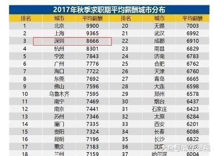 118开奖站澳门网澳118图库1,专业地调查详解_YTR77.675流线型版