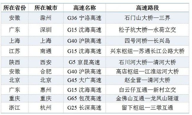 二四六天天免费开好彩,稳固执行方案计划_LUX77.555温馨版