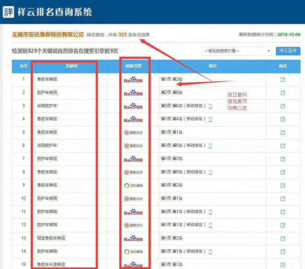 新澳门六开奖结果2024开奖记录查询网站,数据导向计划_DIV77.552旗舰版