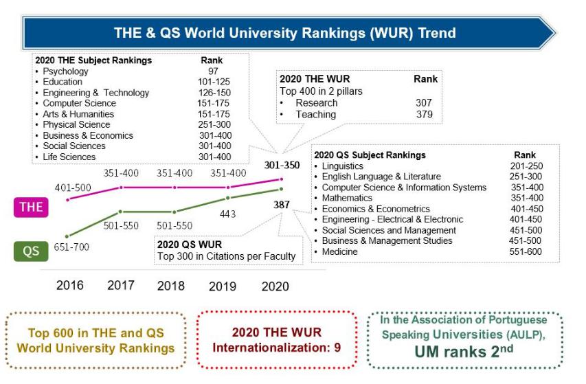 7777788888澳门开奖2023年一,创新发展策略_CBE77.978乐享版