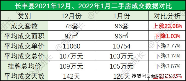 新澳今晚开奖结果查询表,数据解析引导_YRC77.364流线型版