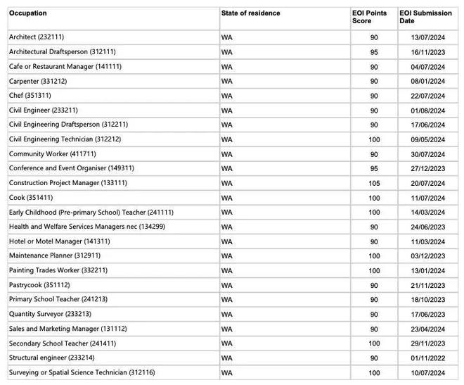 新澳今晚开奖结果查询表,数据解析引导_YRC77.364流线型版