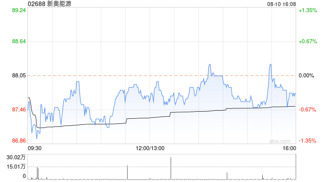 新奥门开奖记录,深度研究解析_IAG77.636动图版