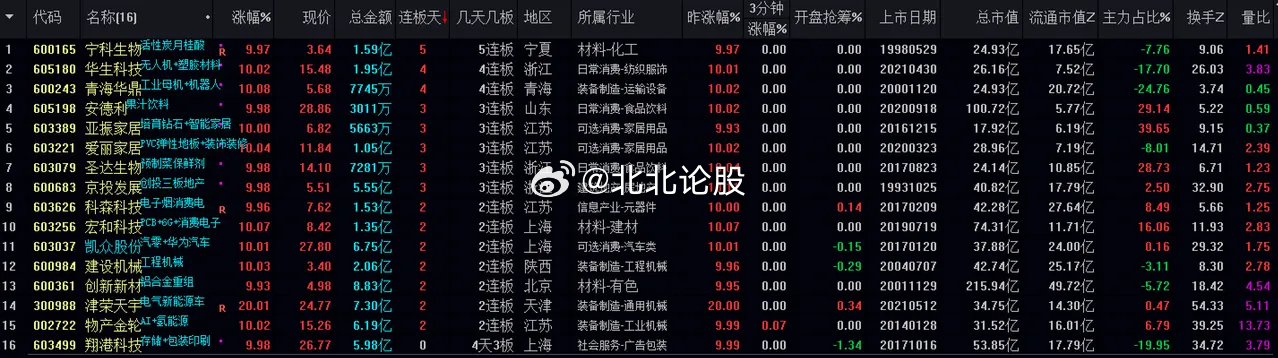 二四六香港管家婆生肖表,深入研究执行计划_ESQ77.370交互版