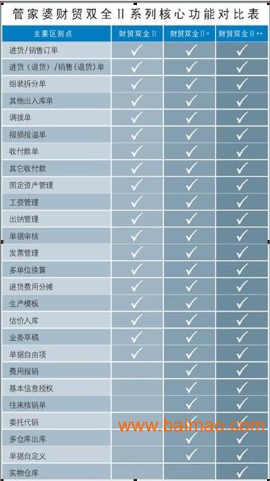 管家婆期期精选一肖一马一冲特,权威解析方法_KGD77.817游戏版