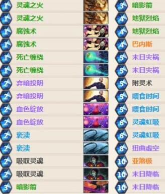 最新术士弃暗投明卡组,科技重塑术士之力,体验前所未有的卡牌魅力