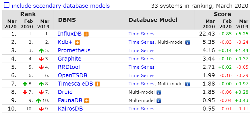 新澳门今晚开奖结果查询,系统分析方案设计_OEX77.530先锋科技