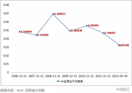 香港和澳门开奖现场直播结果,全方位操作计划_RLW34.677生态版