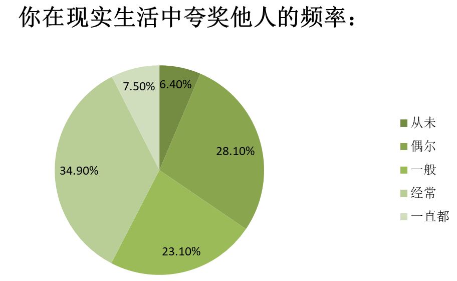 关于隧道劳务单价的探讨——以最新2016年数据为例