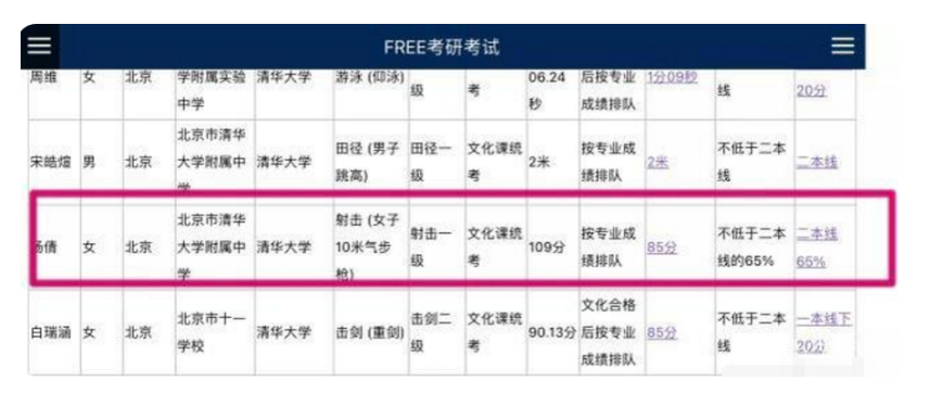 关于隧道劳务单价的探讨——以最新2016年数据为例