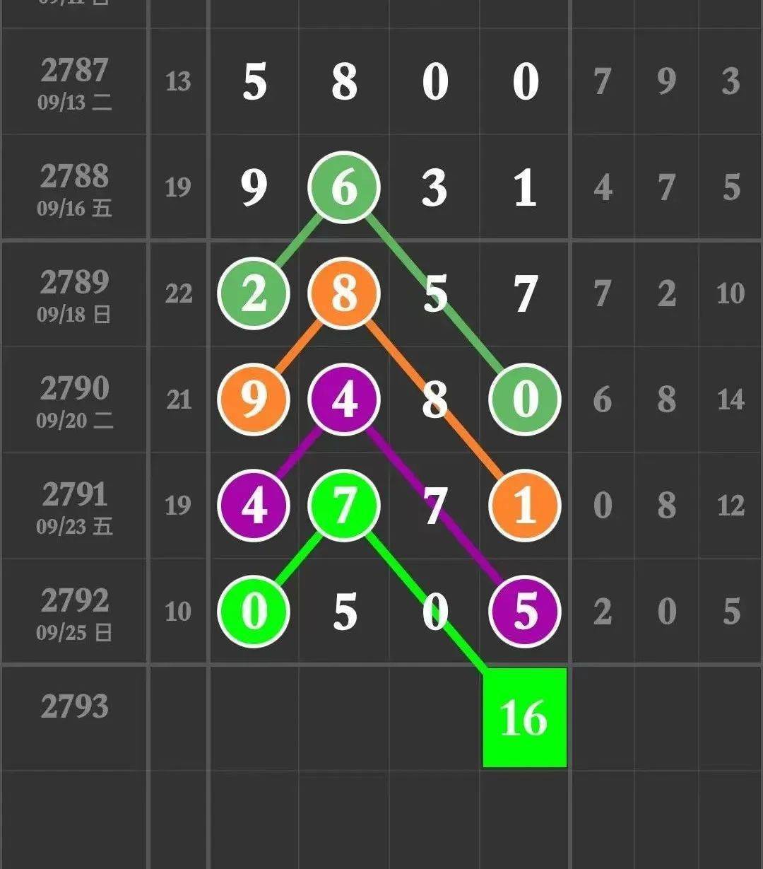 老钱庄最准一肖一码,数据驱动决策_RVF34.782精致生活版