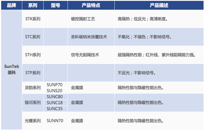 新澳免资料费开奖,精细化方案决策_IDQ34.686远光版