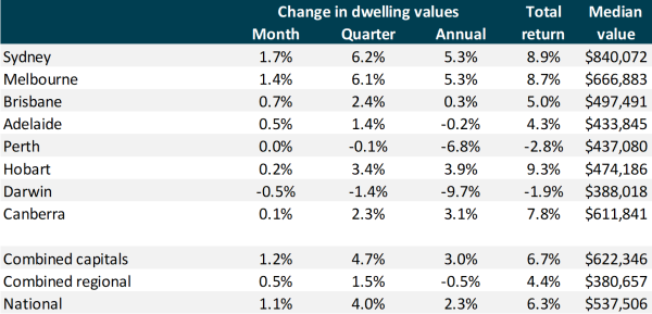 新澳2024今晚开奖资料,专业解读评估_FKV34.139收藏版