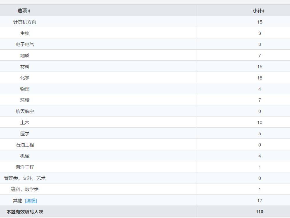 WW777766香港开奖记录查询2023,土木工程_TJQ34.119计算机版
