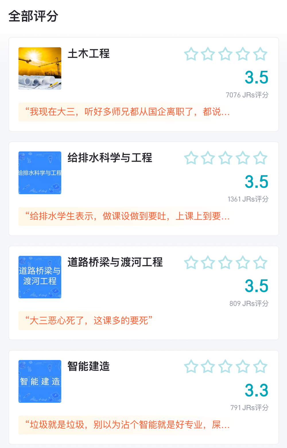 WW777766香港开奖记录查询2023,土木工程_TJQ34.119计算机版