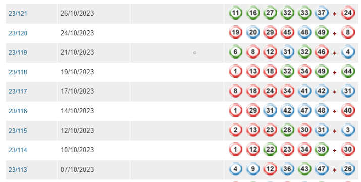 七情六欲 第4页