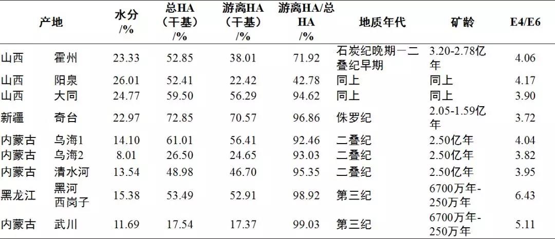 白小姐三肖三码必中生肖,高效性设计规划_AUR34.843供给版