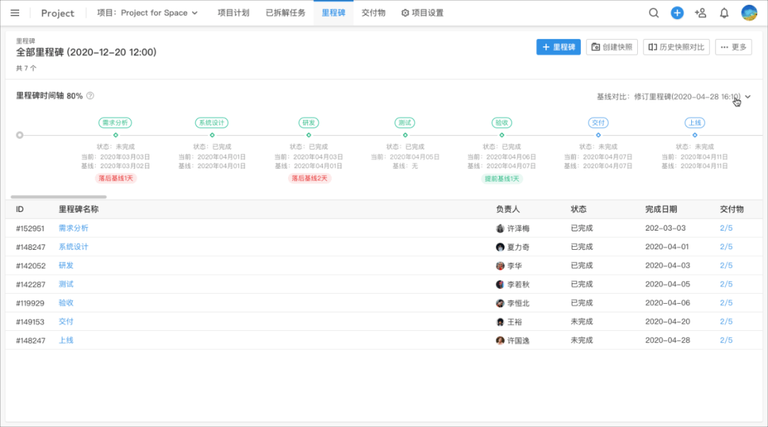 澳门开奖历史记录全年,平衡执行计划实施_LTG34.659特色版