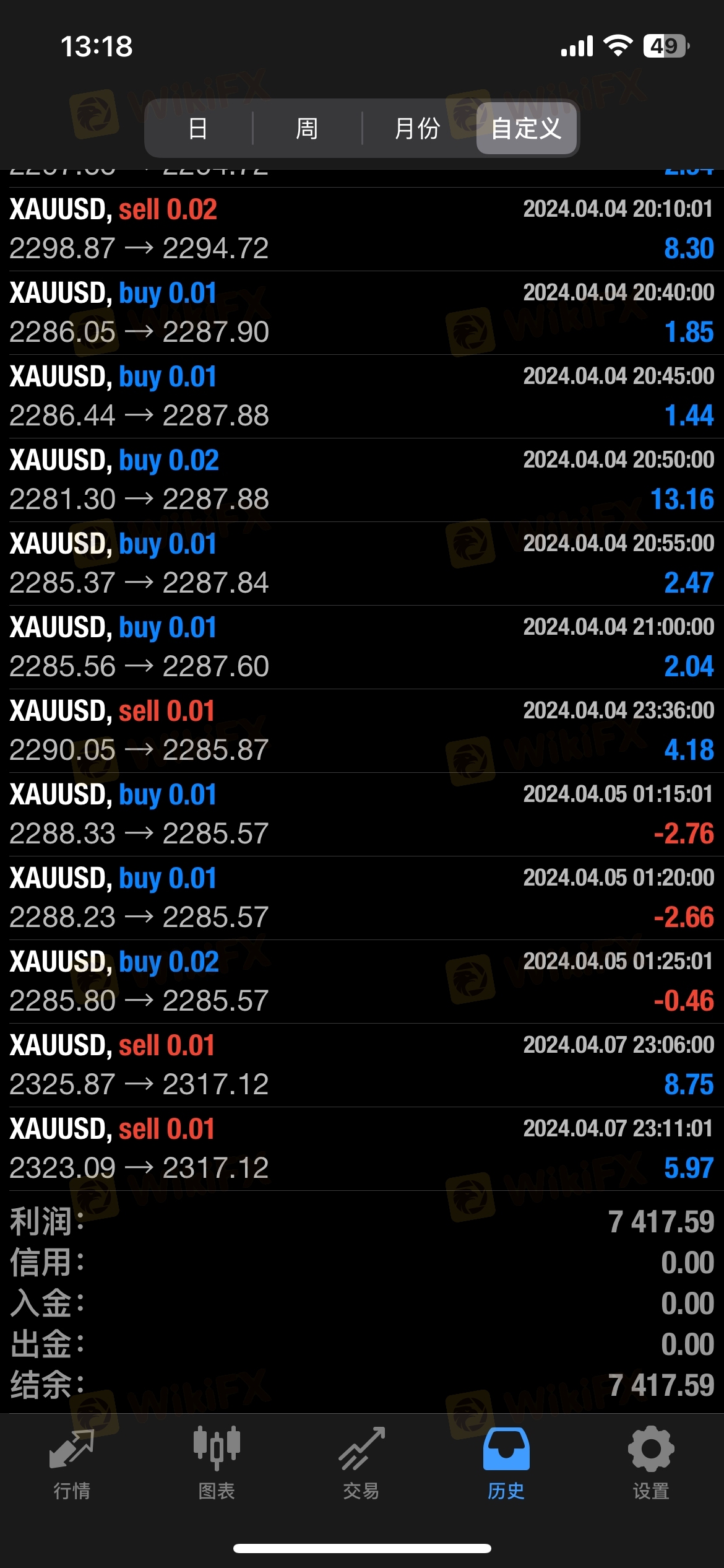 123696澳门今晚开什么,详情执行数据安援_GSN34.300社区版