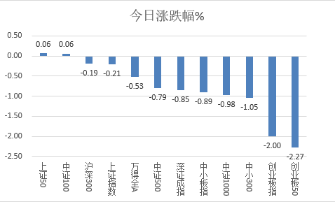 新澳天天开奖资料免费提供,数据解析引导_NVL34.655优雅版
