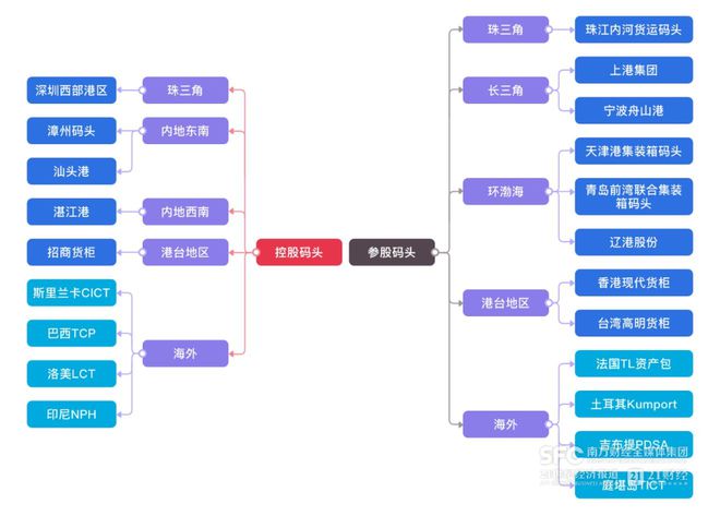 新澳今天开什么号,专业调查具体解析_GYF34.607数线程版