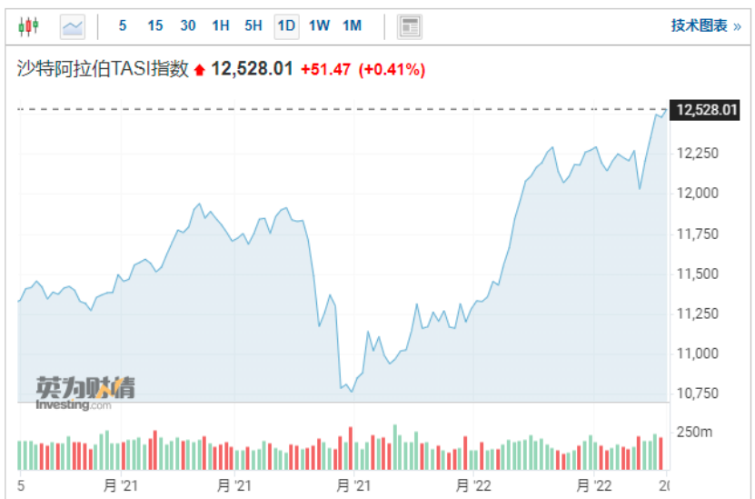香港4777777开奖结果+开奖结果一一,作战指挥保障_YGK34.245UHD