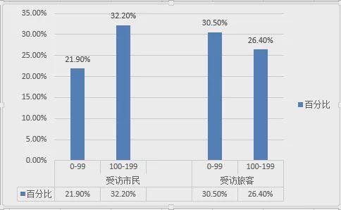 6H澳门新特网,快速产出解决方案_ATZ34.103家居版