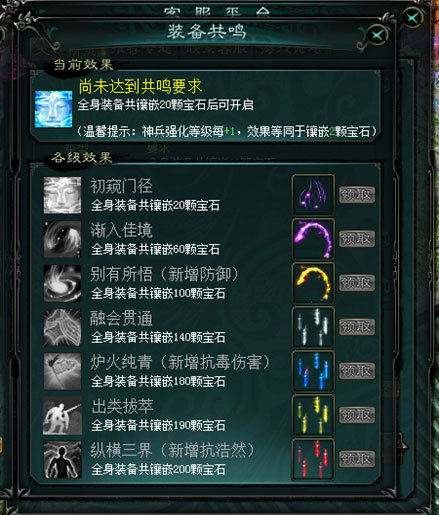 新澳门四肖期期准免费资料,快速问题处理_MNG34.911实用版