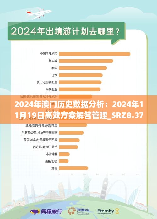 2024年澳门历史记录,创新策略执行_FQP34.179冷静版