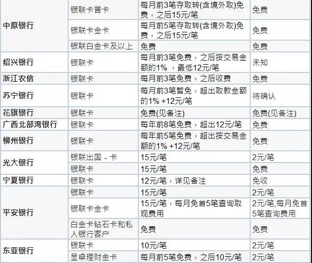香港管家婆正版资料图一第90期,效率评估方案_OAT34.967护眼版